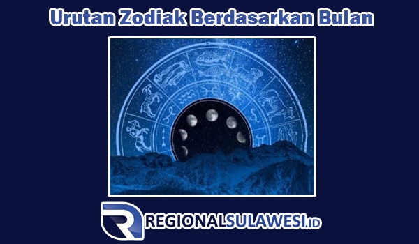 Urutan Zodiak Berdasarkan Bulan dan Tanggal Lahir Terbaru 2023